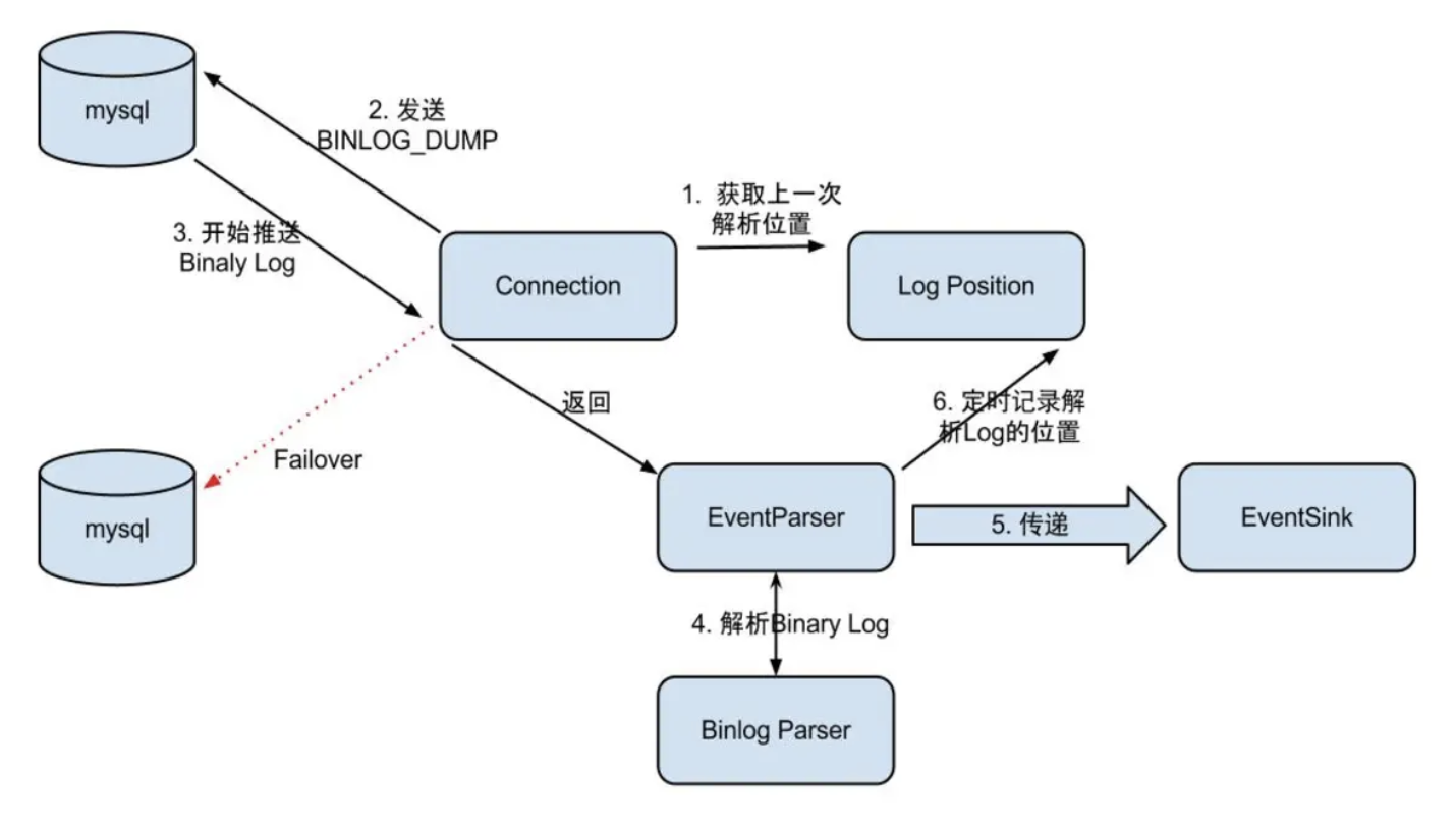 image-20250429213306061