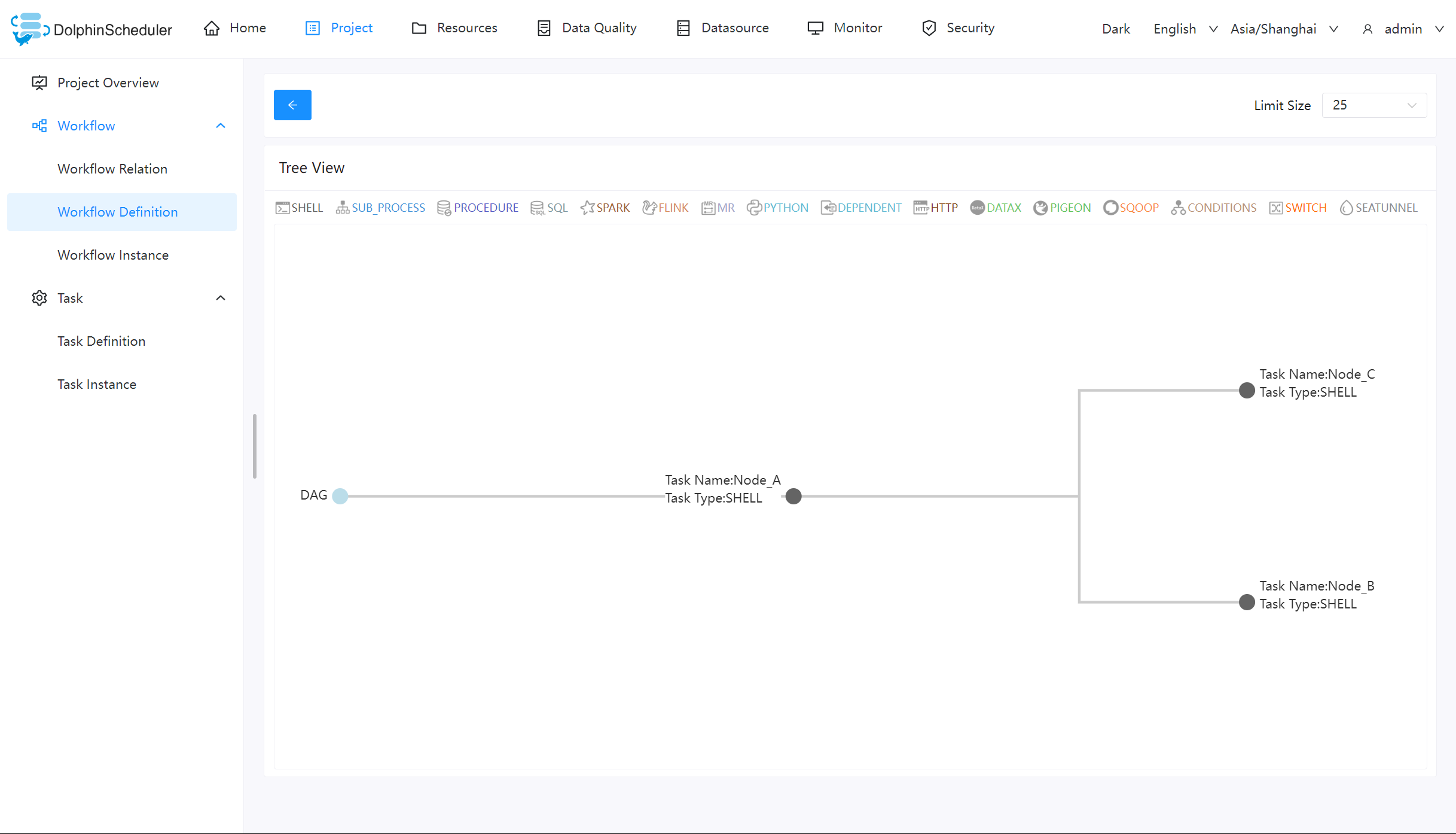 workflow-tree